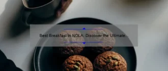 Best Breakfast in NOLA: Discover the Ultimate Morning Delights