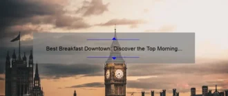 Best Breakfast Downtown: Discover the Top Morning Eateries in the Heart of the City