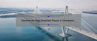 Discover the Best Breakfast Places in Charleston SC for a Memorable Morning Meal