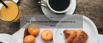 The Best Healthiest Breakfast Options for a Nutritious Start
