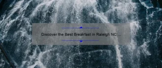Discover the Best Breakfast in Raleigh NC: Top Spots to Start Your Day!