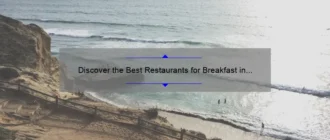 Discover the Best Restaurants for Breakfast in San Diego: A Delicious Morning Delight!