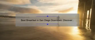 Best Breakfast in San Diego Downtown: Discover the Top Eateries