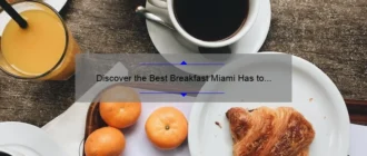 Discover the Best Breakfast Miami Has to Offer: Top Picks and Hidden Gems