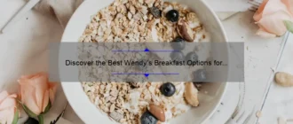 Discover the Best Wendy’s Breakfast Options for a Delicious Start to Your Day
